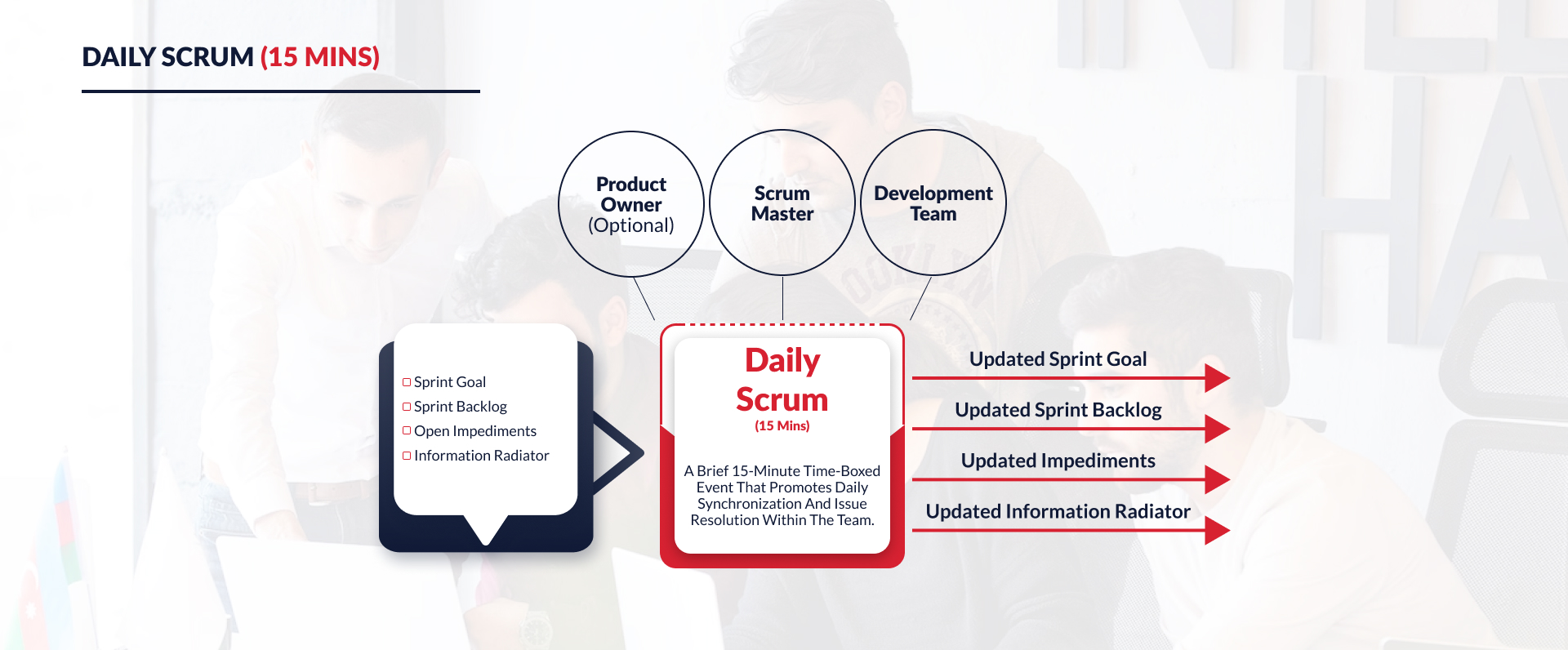 scrum-screen